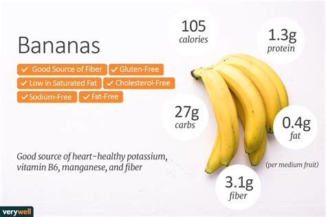 Why are banana calories worse for your diet? Check banana nutrition ...