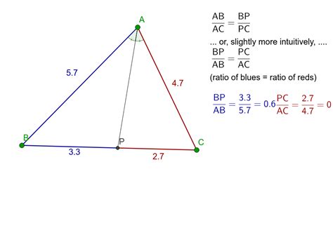 Angle bisector theorem (internal) – GeoGebra - Worksheets Library