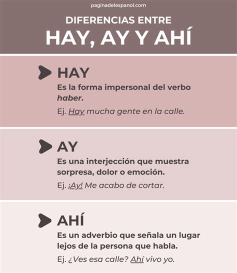 Las diferencias entre hay, ay y ahí | La página del español