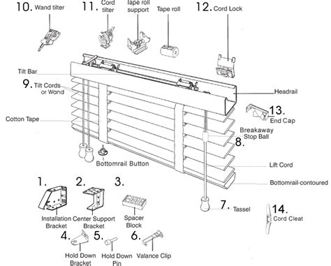 Door Blinds Parts | Door Blinds Repair