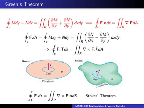 SOLUTION: Vector calculus stokes theorem - Studypool