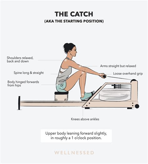 How to Use a Rowing Machine the Correct Way