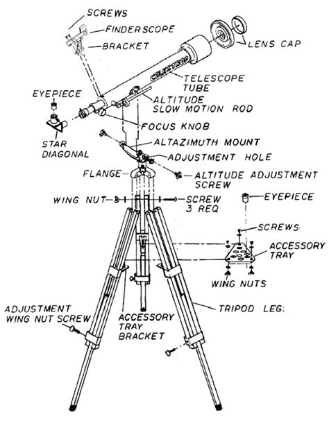 Diagram Of Refractor Telescope - Wiring Diagram Pictures