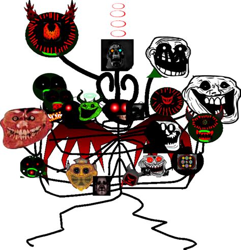 Trollge: The Monsterverse God Incident by Flowey2009 on DeviantArt