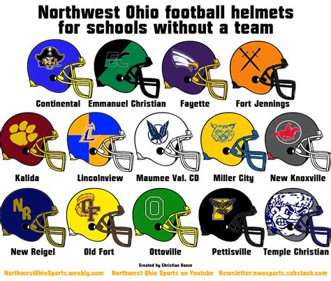 I made football helmets for area high schools that do not have a team ...