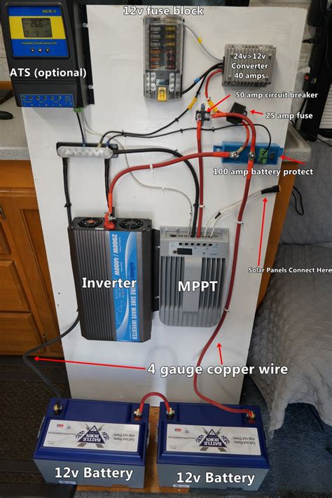 Maxxair Fan Wiring Diagram - Handifdianap