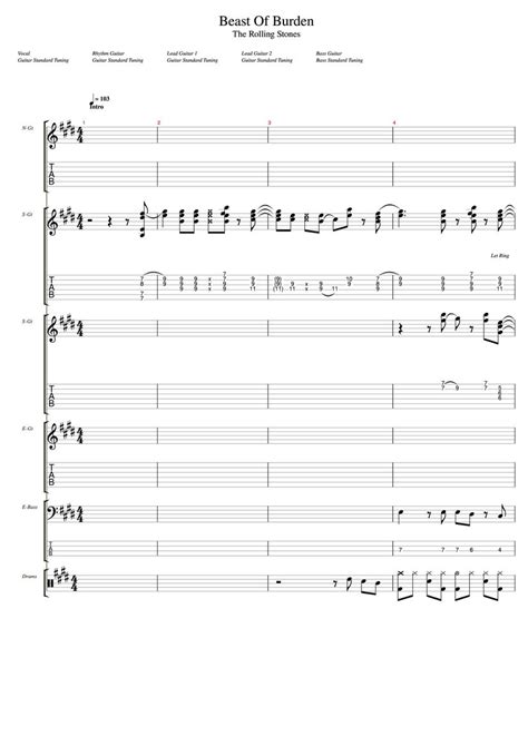 Beast of Burden Drum Tab & Chords - The Rolling Stones