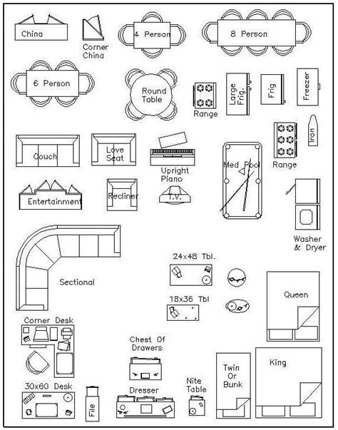 the diagram shows how to use different types of materials for furniture ...