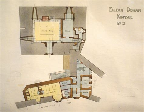 Eilean Donan | How to plan, Eilean donan, European castles