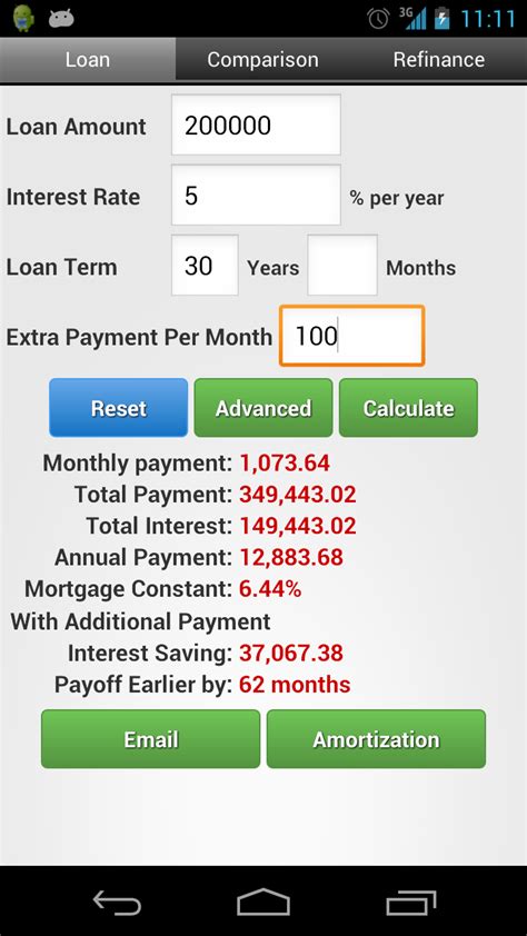 Financial Calculators