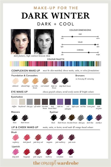 The Dark Winter Make-up Palette | the concept wardrobe | Deep winter colors, Winter color ...