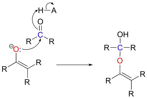 19.23: Reactions at the α-Carbon in Biological Systems - Chemistry LibreTexts