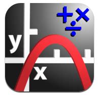 Free Graphing Calculator - PROYECTO #GUAPPIS