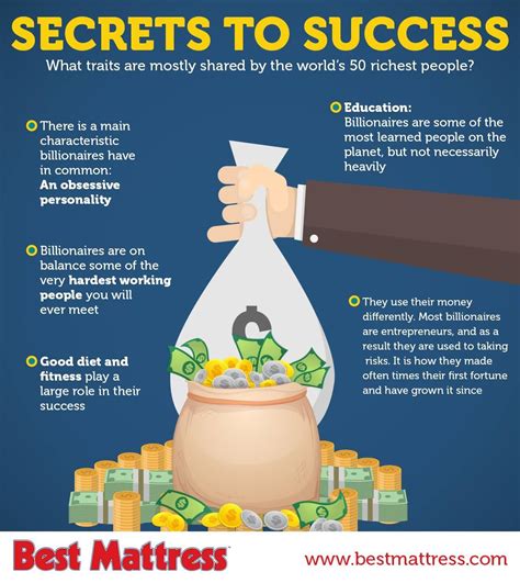 Secret to Success | Best Mattress | Secret to success, Success, Infographic