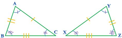 Side-Side-Side Triangle | SSS Theorem, Formulas & Examples - Lesson | Study.com