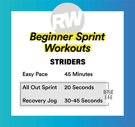 4 Sprint Workouts That’ll Help You Find That Extra Gear (With images) | Sprint workout, Track ...