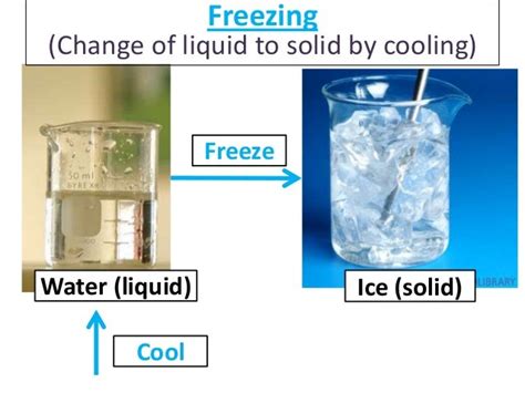 Less.1.how does matter change when energy is added or removed (br.)