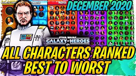 ALL CHARACTERS RANKED BEST TO WORST - DECEMBER 2020 | Star Wars: Galaxy ...