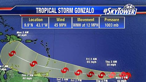 Tropical Storm Gonzalo forms in Atlantic Ocean