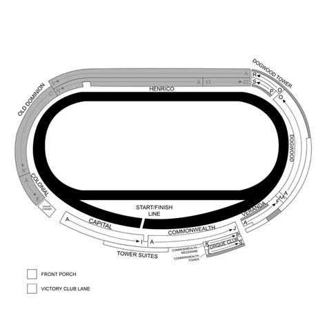 Richmond Raceway Race Statistics - NASCAR Series