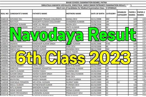 Navodaya Vidalaya Results 2023||https://navodaya.gov.in/