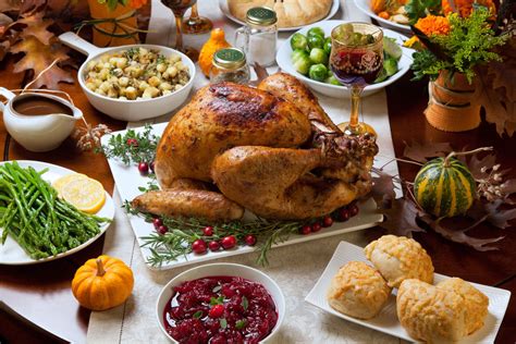 Thanksgiving 2023 : comprendre la tradition en deux minutes