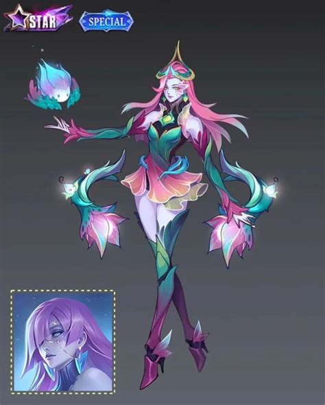 Novaria skin survey : r/MobileLegendsGame