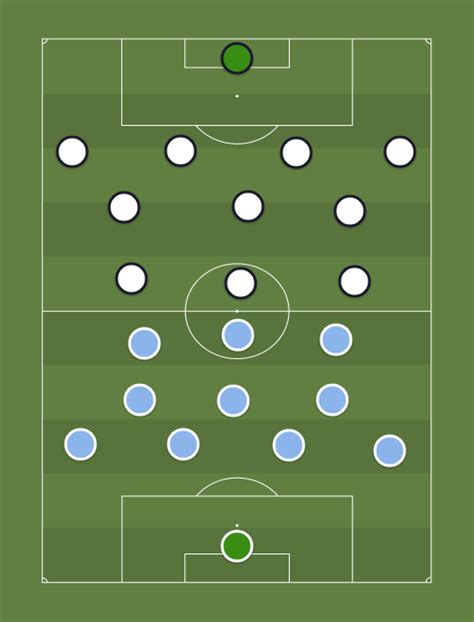 Real Madrid 2017 Squad Formation / Real Madrid Tactical Preview How ...