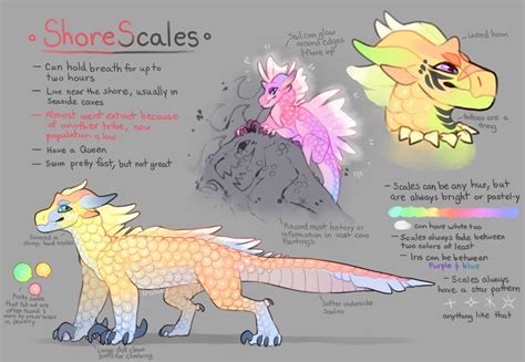 ShoreScales - WoF Fantribe concept thing by Spookapi | Wings of fire ...