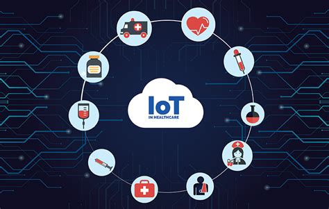 IoT in healthcare: Exploring Definitions, Impacts and Applications