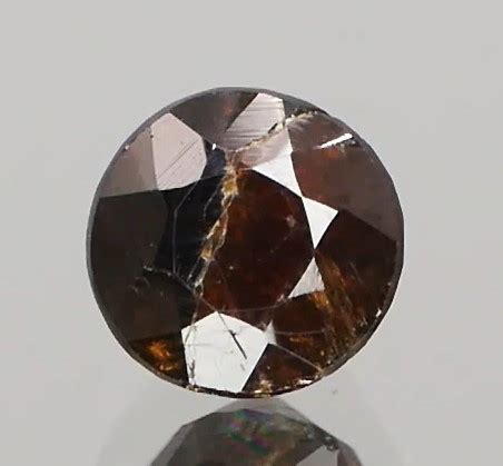 Painite Gemstone: Properties, Meanings, Value & More | Gem Rock Auctions