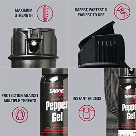 Sabre Pepper Spray Review - Forever Police