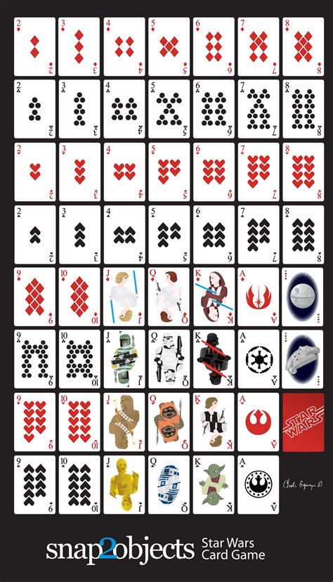 Star Wars Playing Card Deck