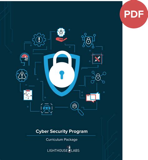 Inside view of the Cybersecurity curriculum - Lighthouse Labs
