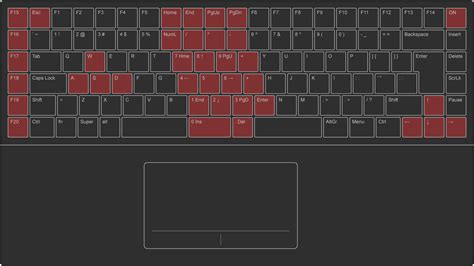 [OC] A more ergonomic laptop keyboard design/layout : r/keyboards