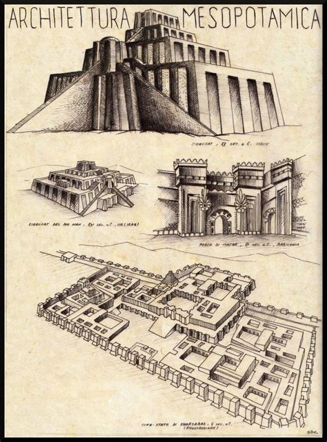Discover 73+ mesopotamian civilization sketches latest - seven.edu.vn