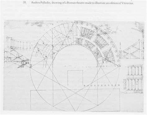 Design 6: Theatre site - from Globe theatre research