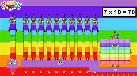 Download Numberblocks Seven Times Table | Multiplying by 7 | Learn Math ...