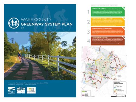 Wake County Greenway Master Plan | STEWART