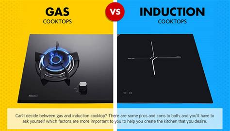 Gas VS Induction Hob – Rinnai Malaysia