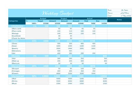 Wedding Budget Template | Compatible With Google Sheets