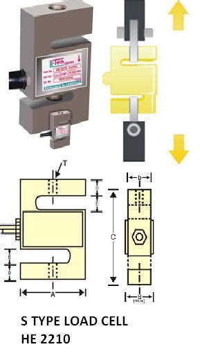 S BEAM LOAD CELL - S BEAM LOAD CELL Manufacturer, Supplier, Exporter