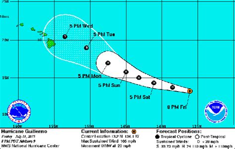 It’s Hurricane Season in Hawaii. | TRAINS & TRAVEL WITH JIM LOOMIS