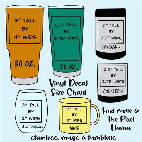 Vinyl Decal Size Chart for Cups | Cricut vinyl, Cricut tutorials, Cricut projects vinyl