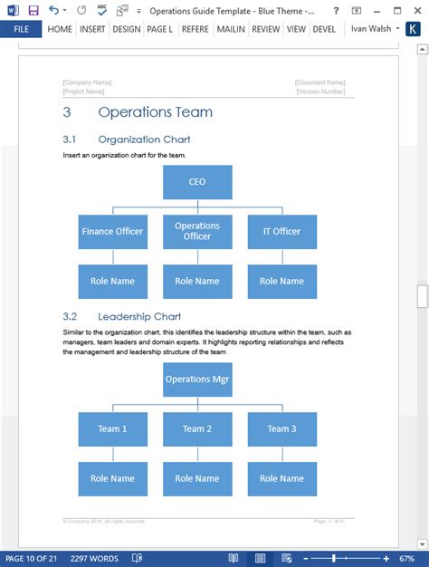 Operations Guide Template – Software Development Templates, Forms & Checklists