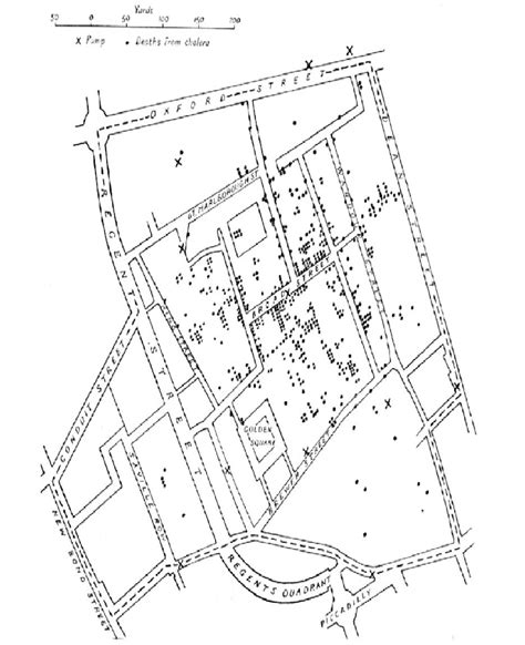 Map by Dr. John Snow of London, showing clusters of cholera cases in... | Download Scientific ...