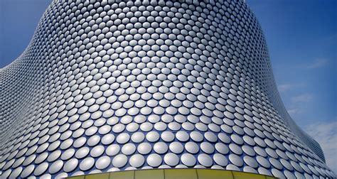 Birmingham | Best Shopping Destinations | Last Trends