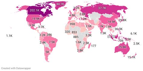 Countries by Coastline 2024