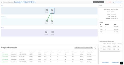 Campus Fabric IP Clos Workflow - Mist