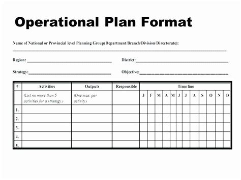Operational Plan Template Word Elegant Business Plan Templates Australia – thefttalk | Cv ...